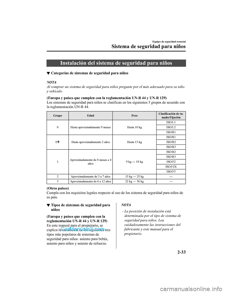MAZDA MODEL 2 2020 Manual del propietario (in Spanish) Instalación del sistema de seguridad para niños
▼Categorías de sistemas de
seguridad para niños
NOTA
Al comprar un sistema de seguridad para niños pregunte por el más adecuado para su niño
y MAZDA MODEL 2 2020 Manual del propietario (in Spanish) Instalación del sistema de seguridad para niños
▼Categorías de sistemas de
seguridad para niños
NOTA
Al comprar un sistema de seguridad para niños pregunte por el más adecuado para su niño
y