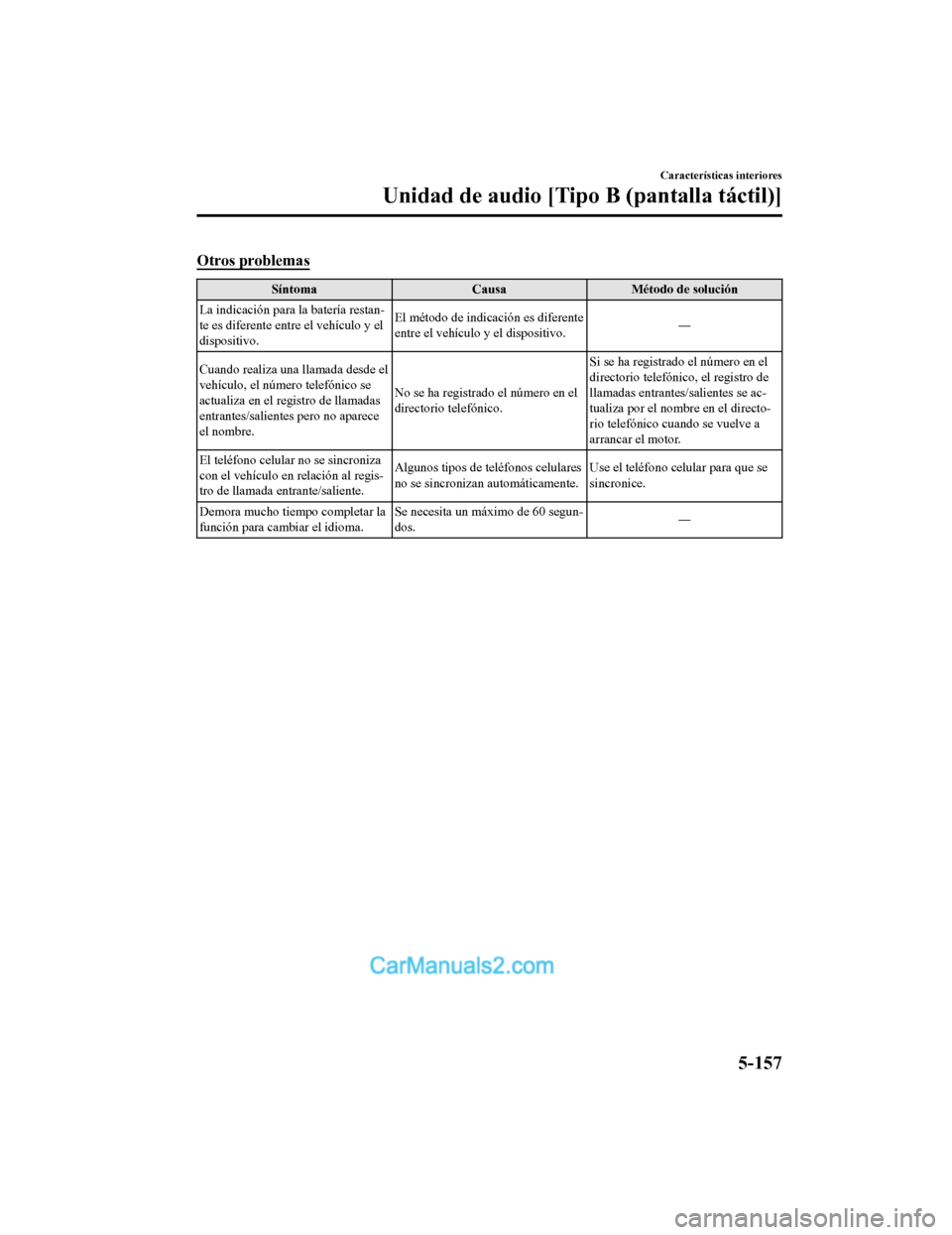 MAZDA MODEL 2 2020 Manual del propietario (in Spanish) Otros problemas
SíntomaCausaMétodo de solución
La indicación para la batería restan‐
te es diferente entre el vehículo y el
dispositivo. El método de indicación es diferente
entre el vehícu MAZDA MODEL 2 2020 Manual del propietario (in Spanish) Otros problemas
SíntomaCausaMétodo de solución
La indicación para la batería restan‐
te es diferente entre el vehículo y el
dispositivo. El método de indicación es diferente
entre el vehícu