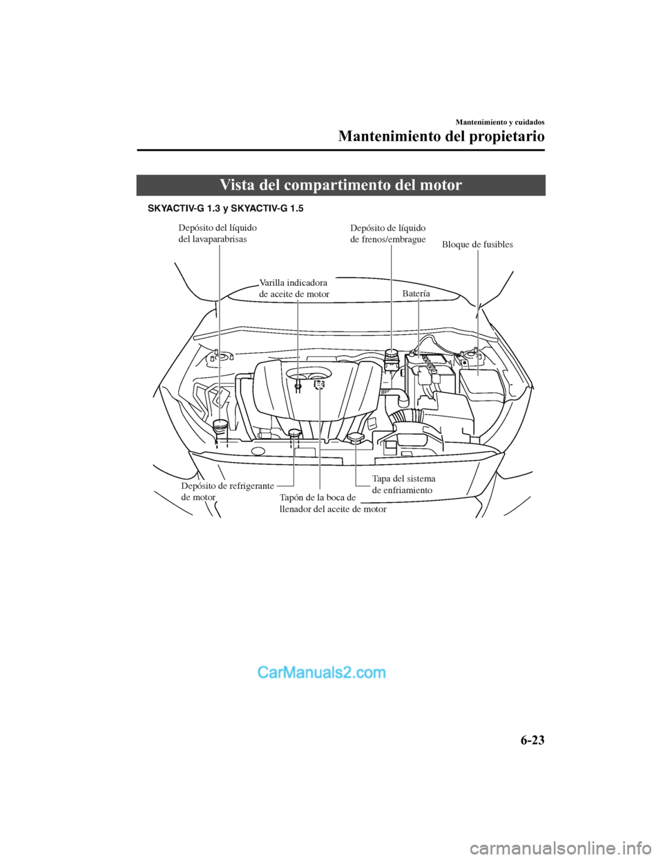 MAZDA MODEL 2 2020 Manual del propietario (in Spanish) Vista del compartimento del motor
Depósito del líquido
del lavaparabrisasDepósito de líquido
de frenos/embrague
Varilla indicadora
de aceite de motor
Batería
Bloque de fusibles
Tapa del sistem MAZDA MODEL 2 2020 Manual del propietario (in Spanish) Vista del compartimento del motor
Depósito del líquido
del lavaparabrisasDepósito de líquido
de frenos/embrague
Varilla indicadora
de aceite de motor
Batería
Bloque de fusibles
Tapa del sistem