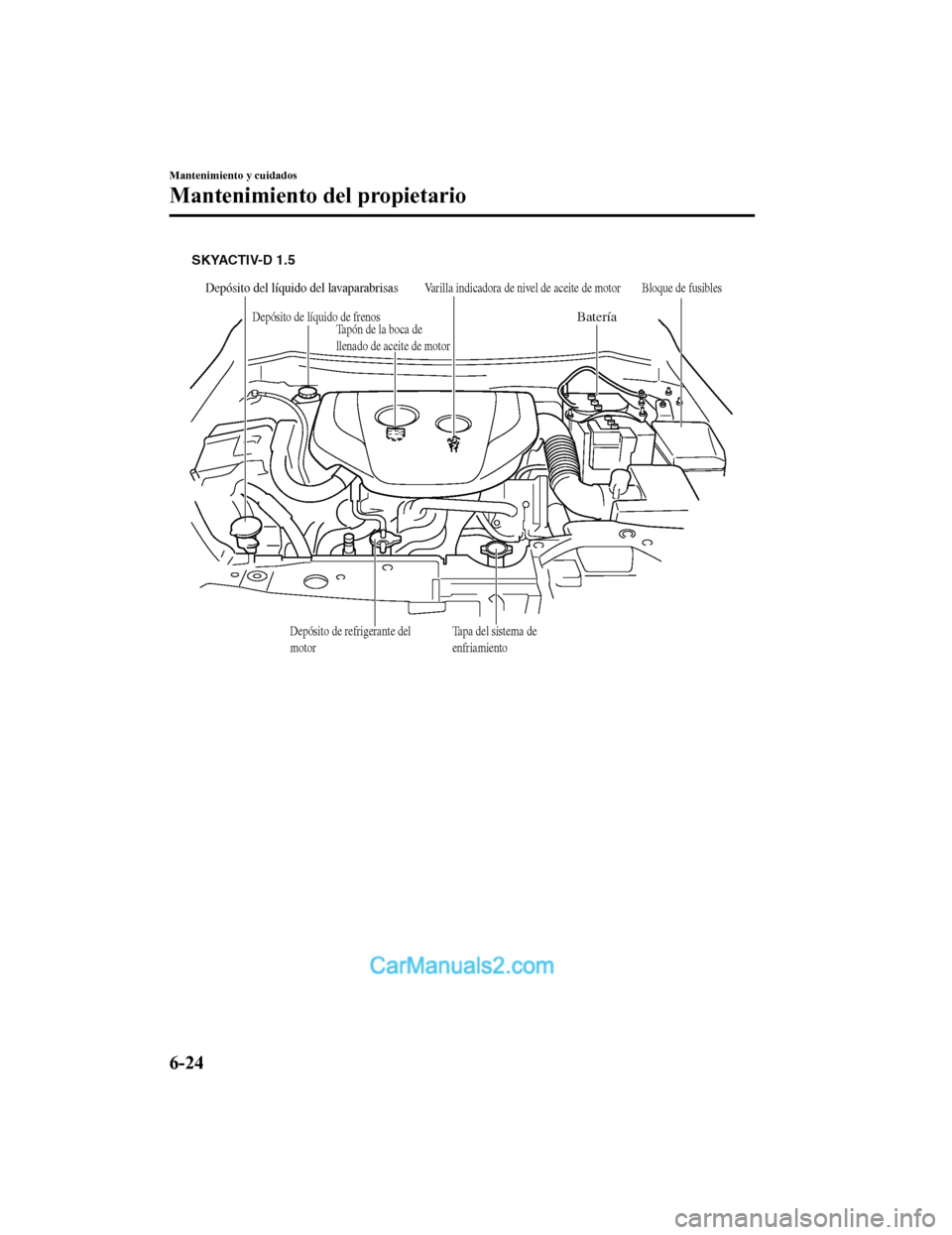 MAZDA MODEL 2 2020 Manual del propietario (in Spanish) Depósito del líquido del lavaparabrisas
Depósito de líquido de frenosVarilla indicadora de ni
vel de aceite de motorBatería
Bloque de fusibles
Tapa del sistema de
enfriamiento
Depósito de refri MAZDA MODEL 2 2020 Manual del propietario (in Spanish) Depósito del líquido del lavaparabrisas
Depósito de líquido de frenosVarilla indicadora de ni
vel de aceite de motorBatería
Bloque de fusibles
Tapa del sistema de
enfriamiento
Depósito de refri