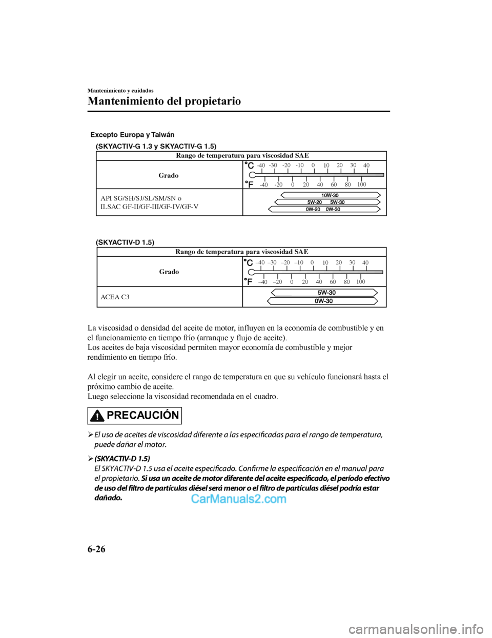 MAZDA MODEL 2 2020 Manual del propietario (in Spanish) Grado
API SG/SH/SJ/SL/SM/SN o
ILSAC GF-II/GF-III/GF-IV/GF-V
(SKYACTIV-G 1.3 y SKYACTIV-G 1.5)
Rango de temperatura para viscosidad SAE
-30 -20 -10 0 1020 30
40
-200
20 40
60 80100
-40
-40
Excepto Eur MAZDA MODEL 2 2020 Manual del propietario (in Spanish) Grado
API SG/SH/SJ/SL/SM/SN o
ILSAC GF-II/GF-III/GF-IV/GF-V
(SKYACTIV-G 1.3 y SKYACTIV-G 1.5)
Rango de temperatura para viscosidad SAE
-30 -20 -10 0 1020 30
40
-200
20 40
60 80100
-40
-40
Excepto Eur