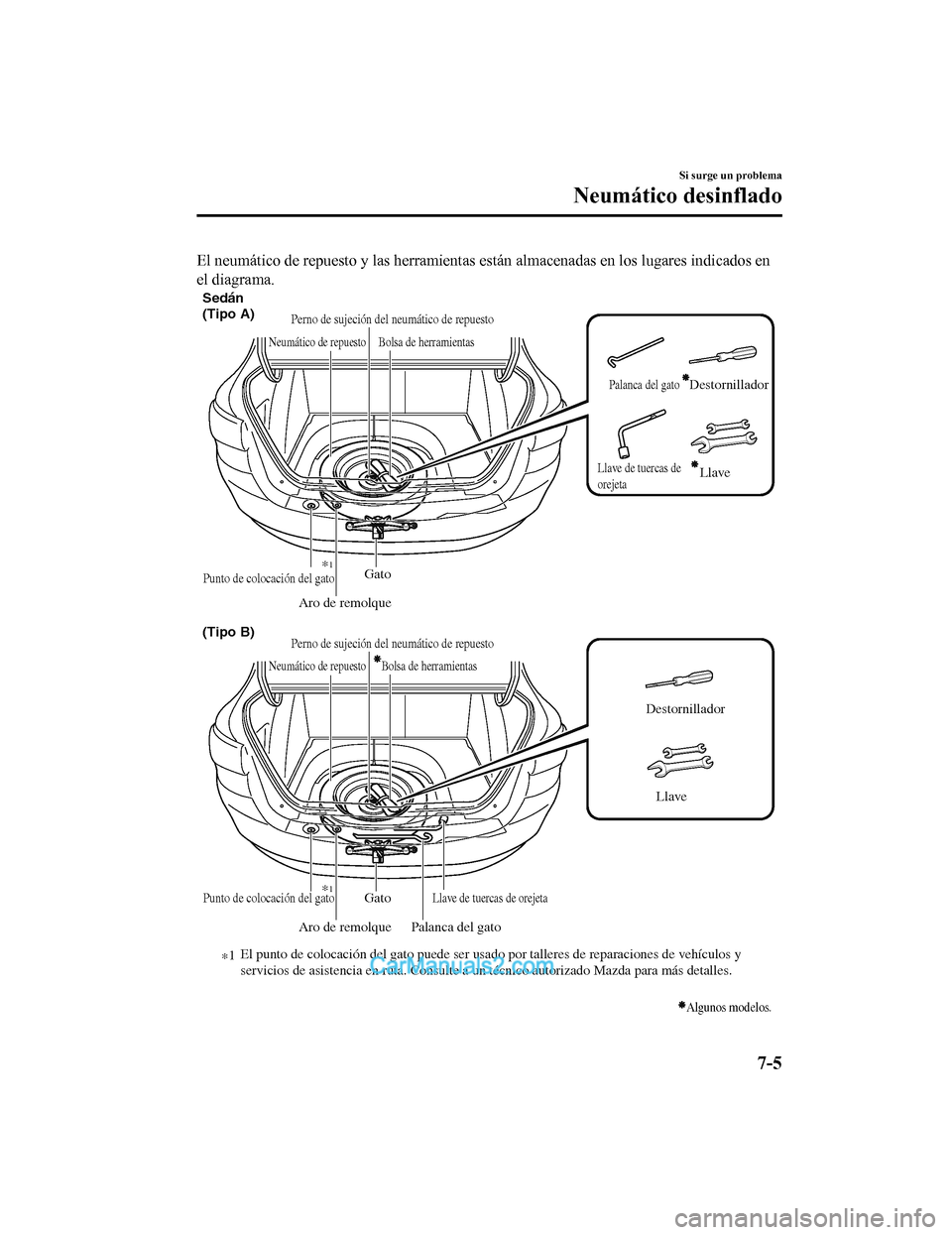 MAZDA MODEL 2 2020  Manual del propietario (in Spanish) El neumático de repuesto y las herramientas están almacenadas en los lugares indicados en
el diagrama.
Gato
Bolsa de herramientasNeumático de repuesto
Aro de remolque
Punto de colocación del gato
