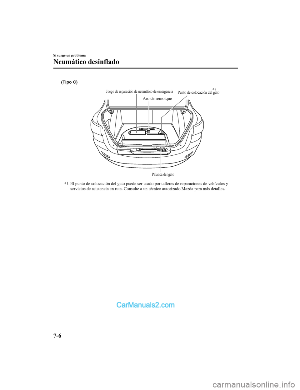 MAZDA MODEL 2 2020  Manual del propietario (in Spanish) (Tipo C)
Palanca del gato
Aro de remolque
Juego de reparación de neumático de emergenciaPunto de colocación del gato*1
*1
El punto de colocación del gato puede ser usado por talleres de reparacion