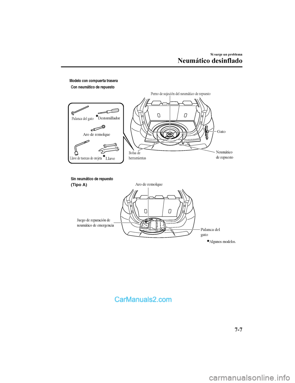 MAZDA MODEL 2 2020  Manual del propietario (in Spanish) Aro de remolque
Neumático 
de repuesto
Gato
Perno de sujeción del  neumático de repuesto
Bolsa de  herramientas
Con neumático de repuesto
Aro de remolque
Palanca del 
gato
Sin neumático de repues