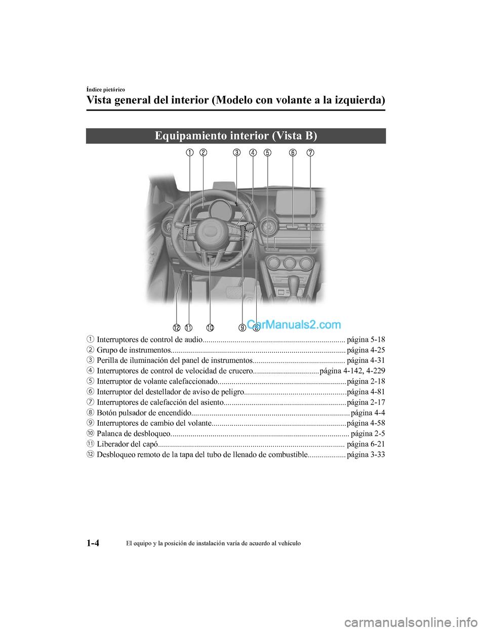 MAZDA MODEL 2 2020  Manual del propietario (in Spanish) Equipamiento interior (Vista B)
ƒInterruptores de control  de audio.............................. ......................................... página 5-18
„ Grupo de instrumentos...................