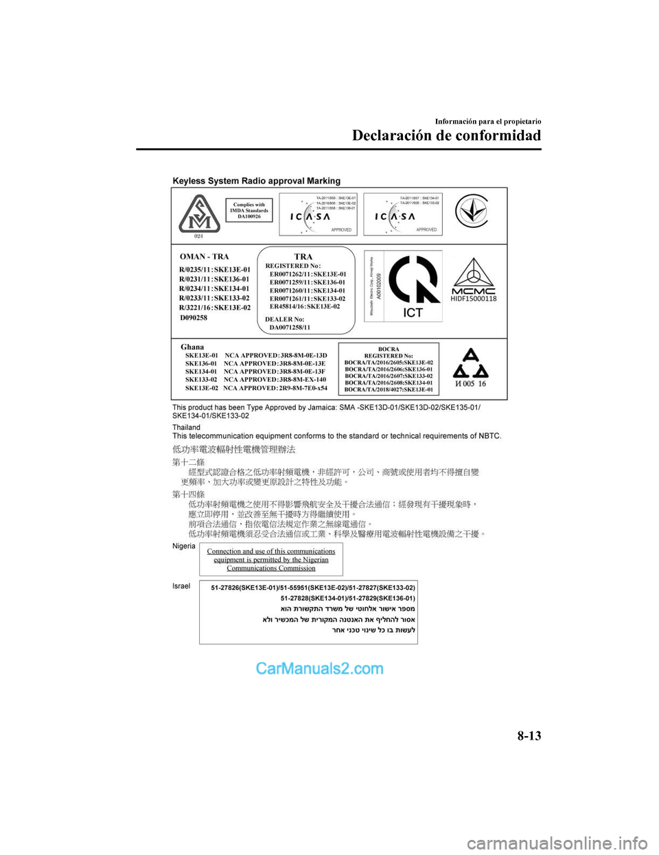 MAZDA MODEL 2 2020 Manual del propietario (in Spanish) Información para el propietario
Declaración de conformidad
8-13
Mazda2_8HV1-SP-19I_Edition1_old2019-7-5 15:50:41 MAZDA MODEL 2 2020 Manual del propietario (in Spanish) Información para el propietario
Declaración de conformidad
8-13
Mazda2_8HV1-SP-19I_Edition1_old2019-7-5 15:50:41