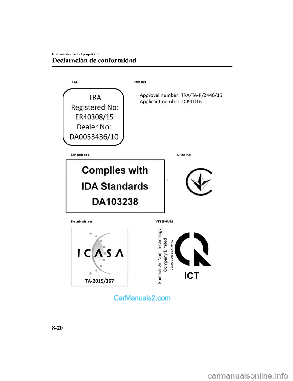 MAZDA MODEL 2 2020 Manual del propietario (in Spanish) Información para el propietario
Declaración de conformidad
8-20
Mazda2_8HV1-SP-19I_Edition1_old2019-7-5 15:50:41 MAZDA MODEL 2 2020 Manual del propietario (in Spanish) Información para el propietario
Declaración de conformidad
8-20
Mazda2_8HV1-SP-19I_Edition1_old2019-7-5 15:50:41