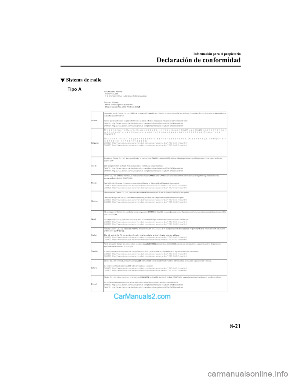 MAZDA MODEL 2 2020 Manual del propietario (in Spanish) ▼Sistema de radio
Tipo A
Información para el propietario
Declaración de conformidad
8-21
Mazda2_8HV1-SP-19I_Edition1_old
2019-7-5 15:50:41 MAZDA MODEL 2 2020 Manual del propietario (in Spanish) ▼Sistema de radio
Tipo A
Información para el propietario
Declaración de conformidad
8-21
Mazda2_8HV1-SP-19I_Edition1_old
2019-7-5 15:50:41
