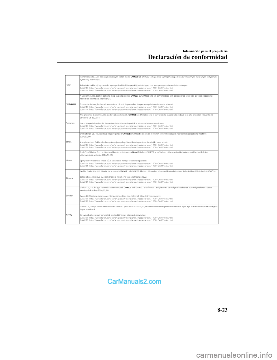 MAZDA MODEL 2 2020 Manual del propietario (in Spanish) Información para el propietario
Declaración de conformidad
8-23
Mazda2_8HV1-SP-19I_Edition1_old2019-7-5 15:50:41 MAZDA MODEL 2 2020 Manual del propietario (in Spanish) Información para el propietario
Declaración de conformidad
8-23
Mazda2_8HV1-SP-19I_Edition1_old2019-7-5 15:50:41