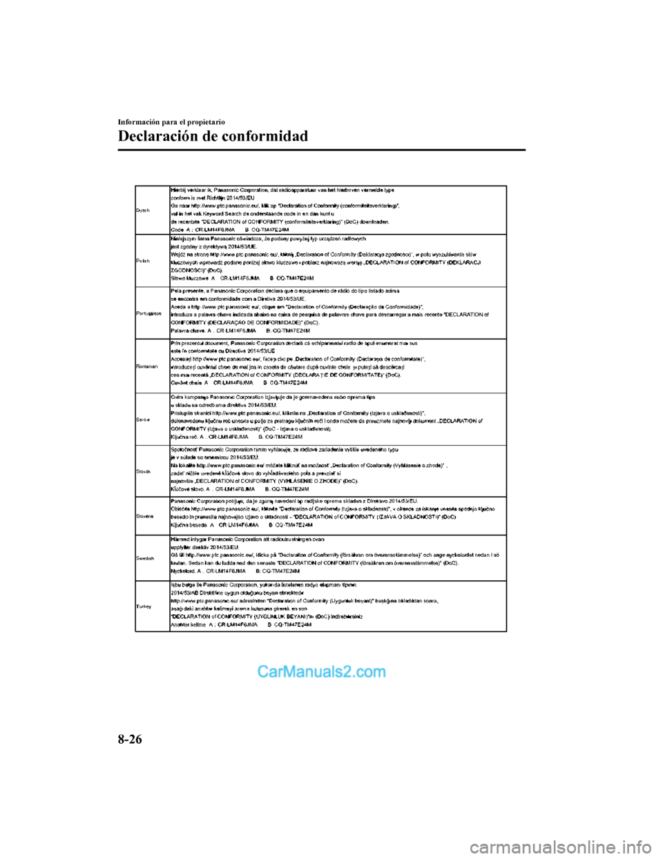 MAZDA MODEL 2 2020 Manual del propietario (in Spanish) Información para el propietario
Declaración de conformidad
8-26
Mazda2_8HV1-SP-19I_Edition1_old2019-7-5 15:50:41 MAZDA MODEL 2 2020 Manual del propietario (in Spanish) Información para el propietario
Declaración de conformidad
8-26
Mazda2_8HV1-SP-19I_Edition1_old2019-7-5 15:50:41