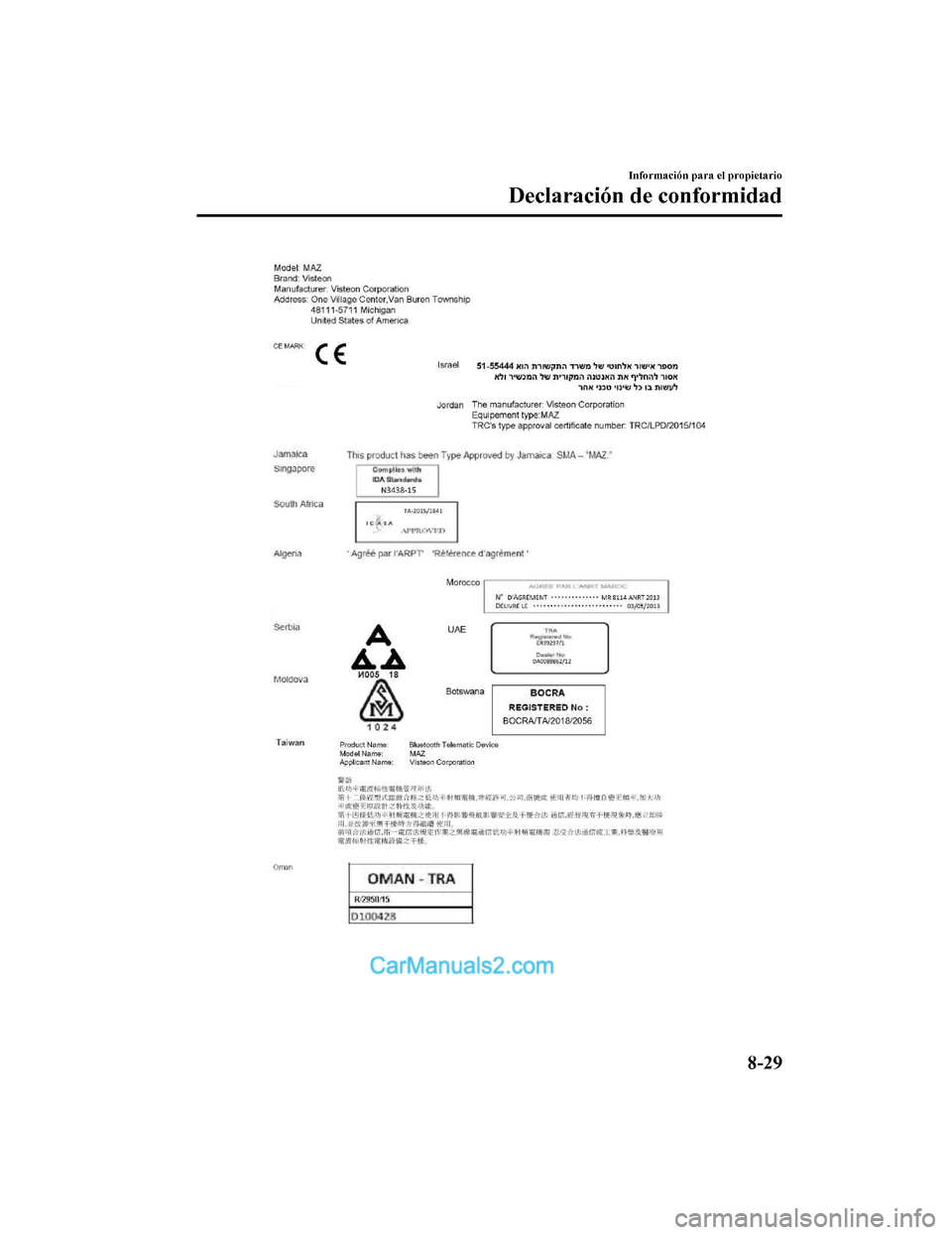 MAZDA MODEL 2 2020 Manual del propietario (in Spanish) Información para el propietario
Declaración de conformidad
8-29
Mazda2_8HV1-SP-19I_Edition1_old2019-7-5 15:50:41 MAZDA MODEL 2 2020 Manual del propietario (in Spanish) Información para el propietario
Declaración de conformidad
8-29
Mazda2_8HV1-SP-19I_Edition1_old2019-7-5 15:50:41
