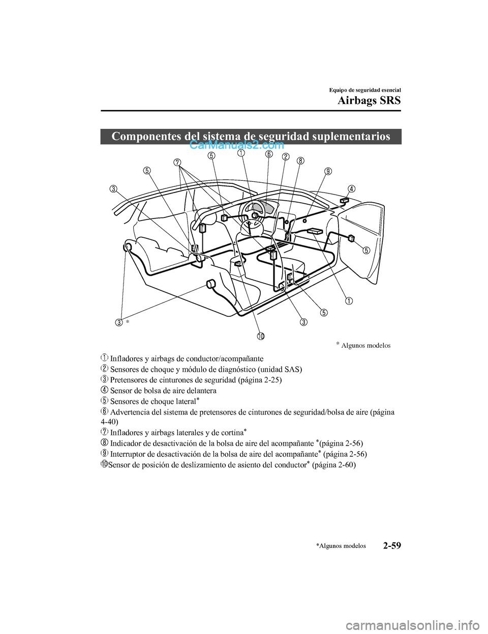 MAZDA MODEL 2 2020  Manual del propietario (in Spanish) Componentes del sistema de seguridad suplementarios
* * Algunos modelos
 Infladores y airbags de conductor/acompañante
 Sensores de choque y módulo de diagnóstico (unidad SAS)
 Pretensores de cintu