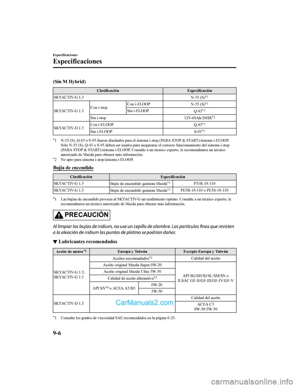 MAZDA MODEL 2 2020 Manual del propietario (in Spanish) (Sin M Hybrid)
ClasificaciónEspecificación
SKYACTIV-G 1.3 N-55 (S)
*1
SKYACTIV-G 1.5Con i-stop
Con i-ELOOP
N-55 (S)
*1
Sin i-ELOOP
Q-85*1
Sin i-stop 12V-60Ah/20HR*2
SKYACTIV-D 1.5Con i-ELOOP
Q-85*1
MAZDA MODEL 2 2020 Manual del propietario (in Spanish) (Sin M Hybrid)
ClasificaciónEspecificación
SKYACTIV-G 1.3 N-55 (S)
*1
SKYACTIV-G 1.5Con i-stop
Con i-ELOOP
N-55 (S)
*1
Sin i-ELOOP
Q-85*1
Sin i-stop 12V-60Ah/20HR*2
SKYACTIV-D 1.5Con i-ELOOP
Q-85*1