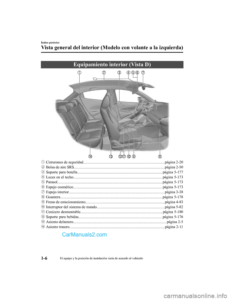 MAZDA MODEL 2 2020  Manual del propietario (in Spanish) Equipamiento interior (Vista D)
ƒCinturones de se guridad..................................................................................... página 2-20
„ Bolsa de aire SRS....................