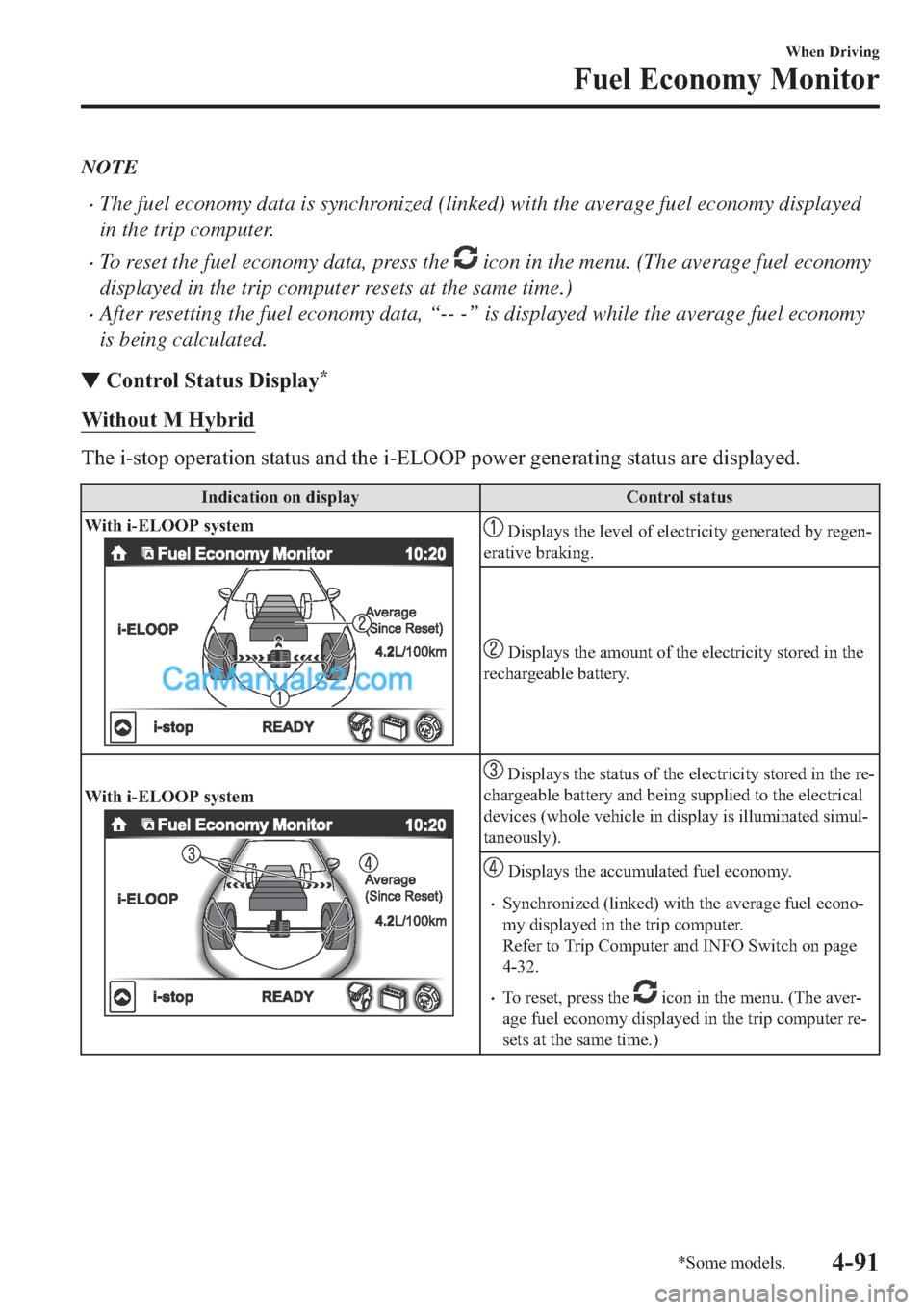 MAZDA MODEL 2 2019  Owners Manual (in English) NOTE
�xThe fuel economy data is synchronized (linked) with the average fuel economy displayed
in the trip computer.
�xTo reset the fuel economy data, press the  icon in the menu. (The average fuel eco