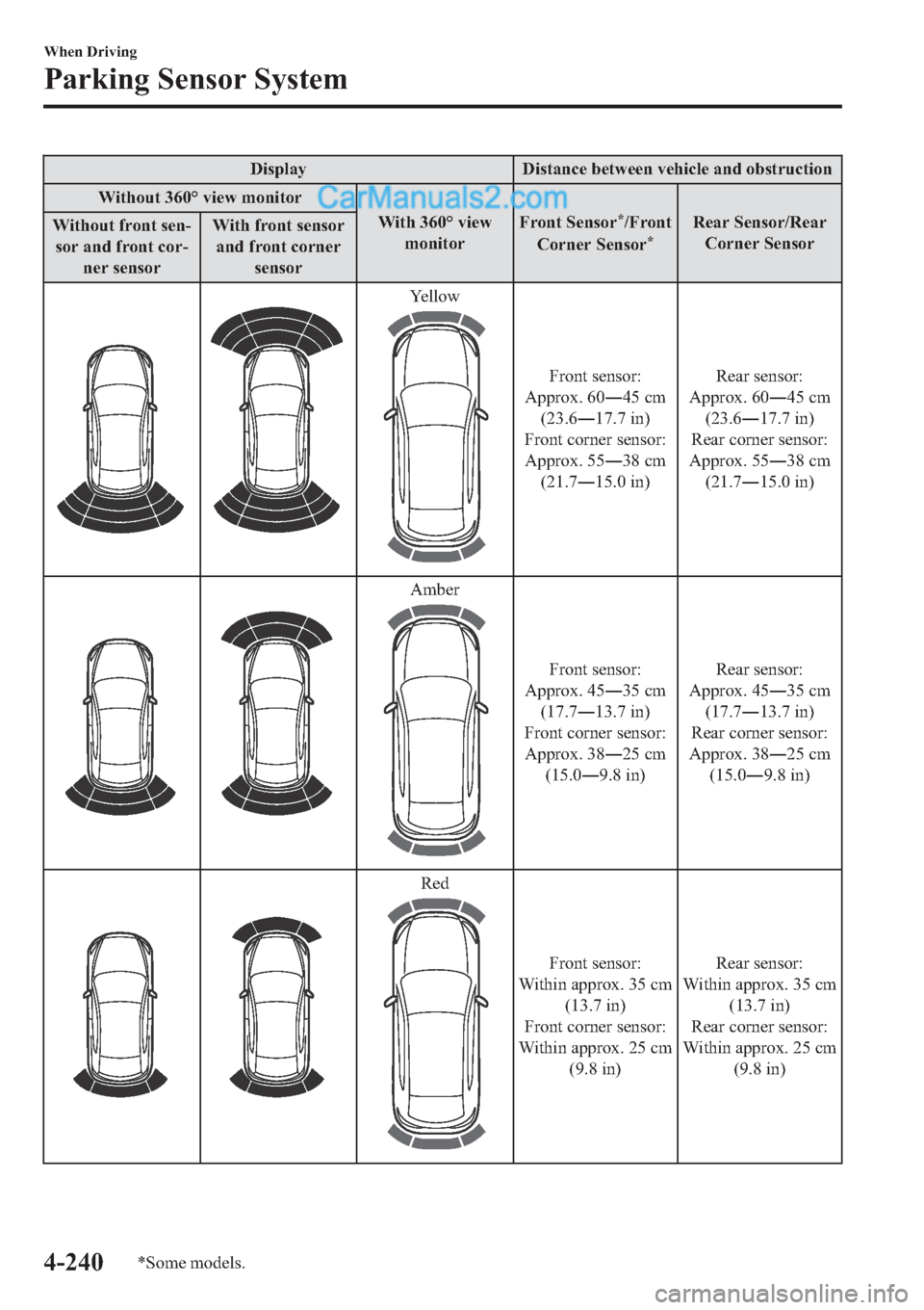 MAZDA MODEL 2 2019  Owners Manual (in English) ��L�V�S�O�D�\ ��L�V�W�D�Q�F�H��E�H�W�Z�H�H�Q��Y�H�K�L�F�O�H��D�Q�G��R�E�V�W�U�X�F�W�L�R�Q
�:�L�W�K�R�X�W�����
