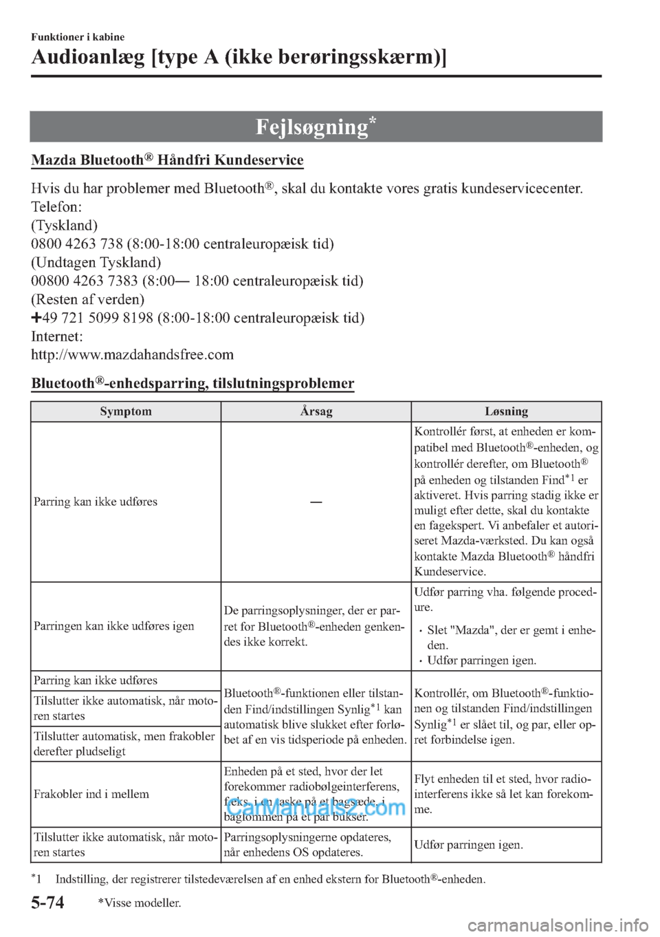 MAZDA MODEL 2 2019  Instruktionsbog (in Danish) �)�H�M�O�V�¡�J�Q�L�Q�J�
�0�D�]�G�D��%�O�X�H�W�R�R�W�K�Š��+�n�Q�G�I�U�L��.�X�Q�G�H�V�H�U�Y�L�F�H
�+�Y�L�V��G�X��K�D�U��S�U�R�E�O�H�P�H�U��P�H�G��%�O�X�H�W�R�R�W�K�Š���V�N�D�O��G�X��N�R�
