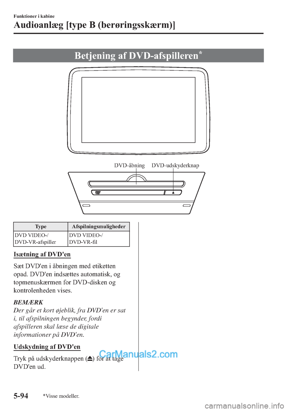 MAZDA MODEL 2 2019  Instruktionsbog (in Danish) �%�H�W�M�H�Q�L�Q�J��D�I���9���D�I�V�S�L�O�O�H�U�H�Q�
DVD-åbning DVD-udskyderknap
�7�\�S�H �$�I�V�S�L�O�Q�L�Q�J�V�P�X�O�L�J�K�H�G�H�U
��9���9�,��(�2��
��9���9�5��D�I�V�S�L�O�O�H�U��9�