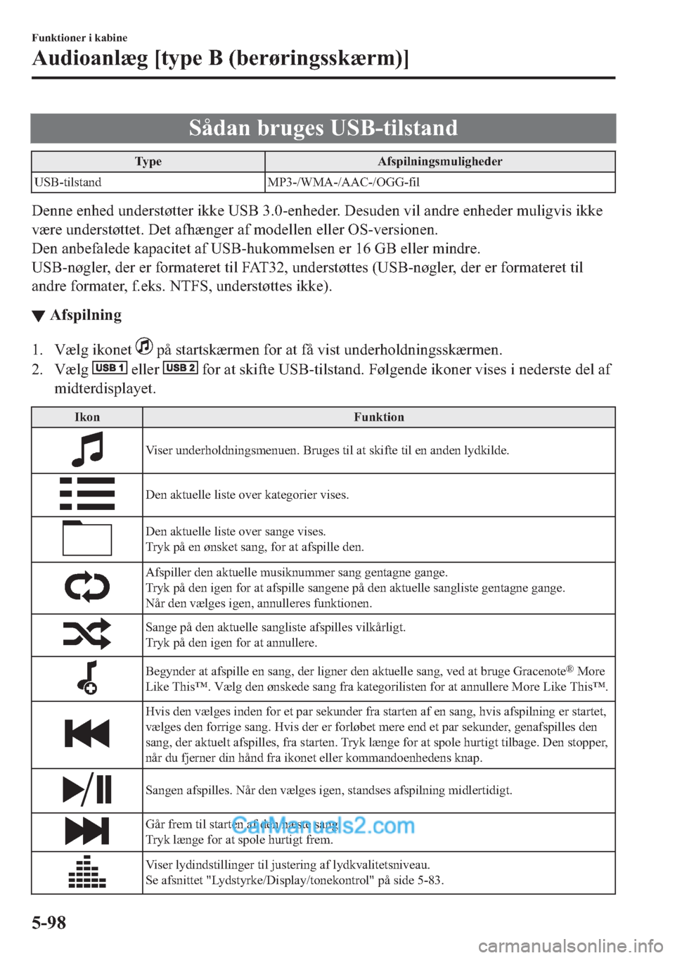 MAZDA MODEL 2 2019  Instruktionsbog (in Danish) �6�n�G�D�Q��E�U�X�J�H�V��8�6�%��W�L�O�V�W�D�Q�G
�7�\�S�H �$�I�V�S�L�O�Q�L�Q�J�V�P�X�O�L�J�K�H�G�H�U
�8�6�%��W�L�O�V�W�D�Q�G �0�3����:�0�$���$�$�&���2�*�*��I�L�O
��H�Q�Q�H��H�Q�K�H�G��X�