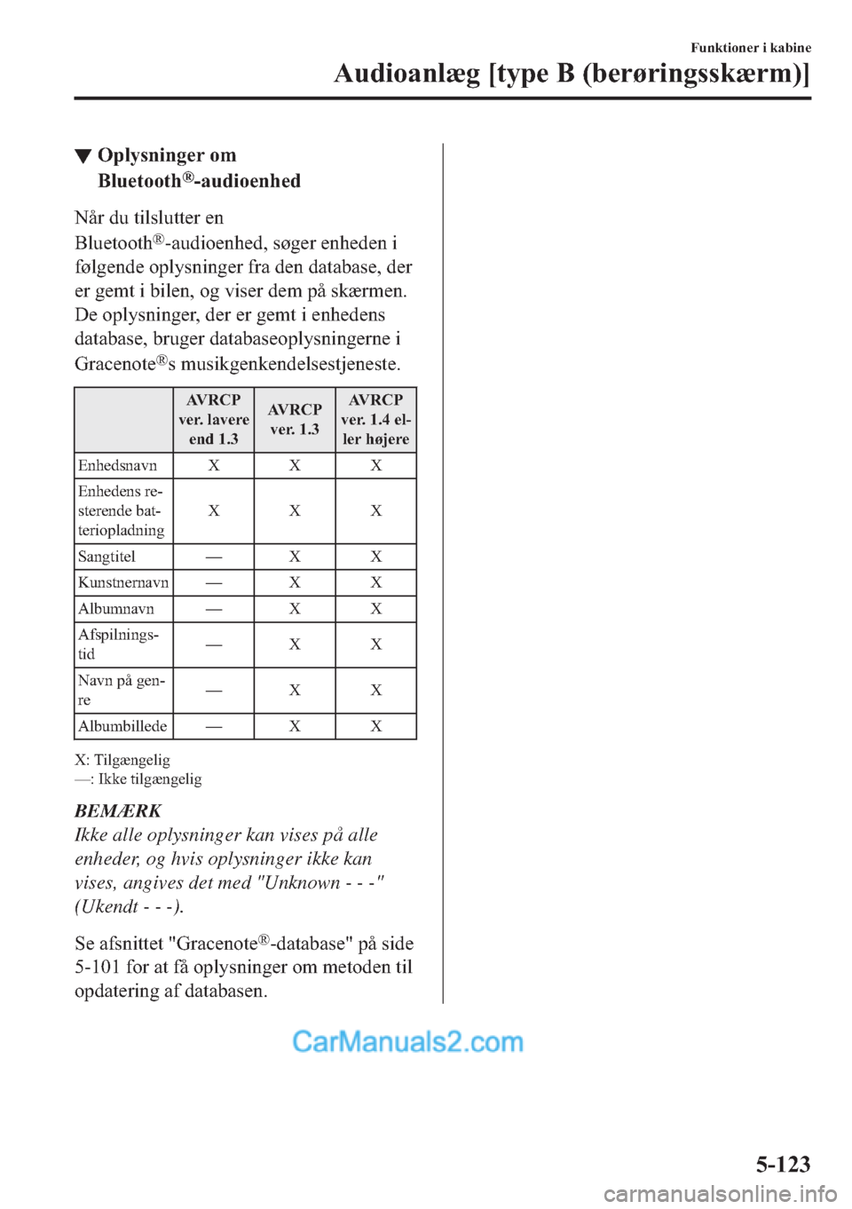MAZDA MODEL 2 2019  Instruktionsbog (in Danish) ▼�2�S�O�\�V�Q�L�Q�J�H�U��R�P
�%�O�X�H�W�R�R�W�K
�Š��D�X�G�L�R�H�Q�K�H�G
�1�n�U��G�X��W�L�O�V�O�X�W�W�H�U��H�Q
�%�O�X�H�W�R�R�W�K
�Š��D�X�G�L�R�H�Q�K�H�G���V�