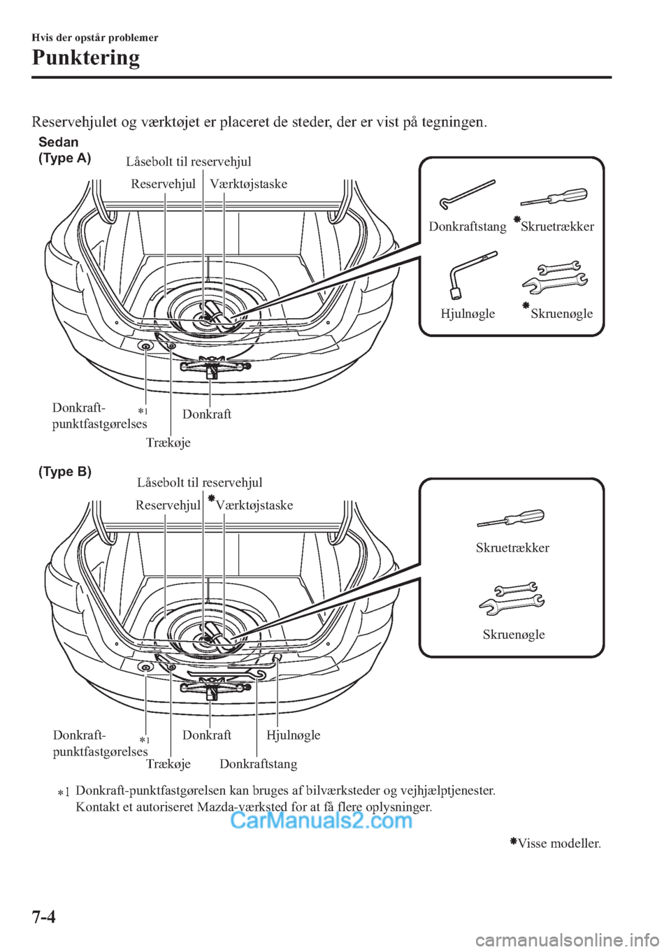 MAZDA MODEL 2 2019  Instruktionsbog (in Danish) �5�H�V�H�U�Y�H�K�M�X�O�H�W��R�J��Y�