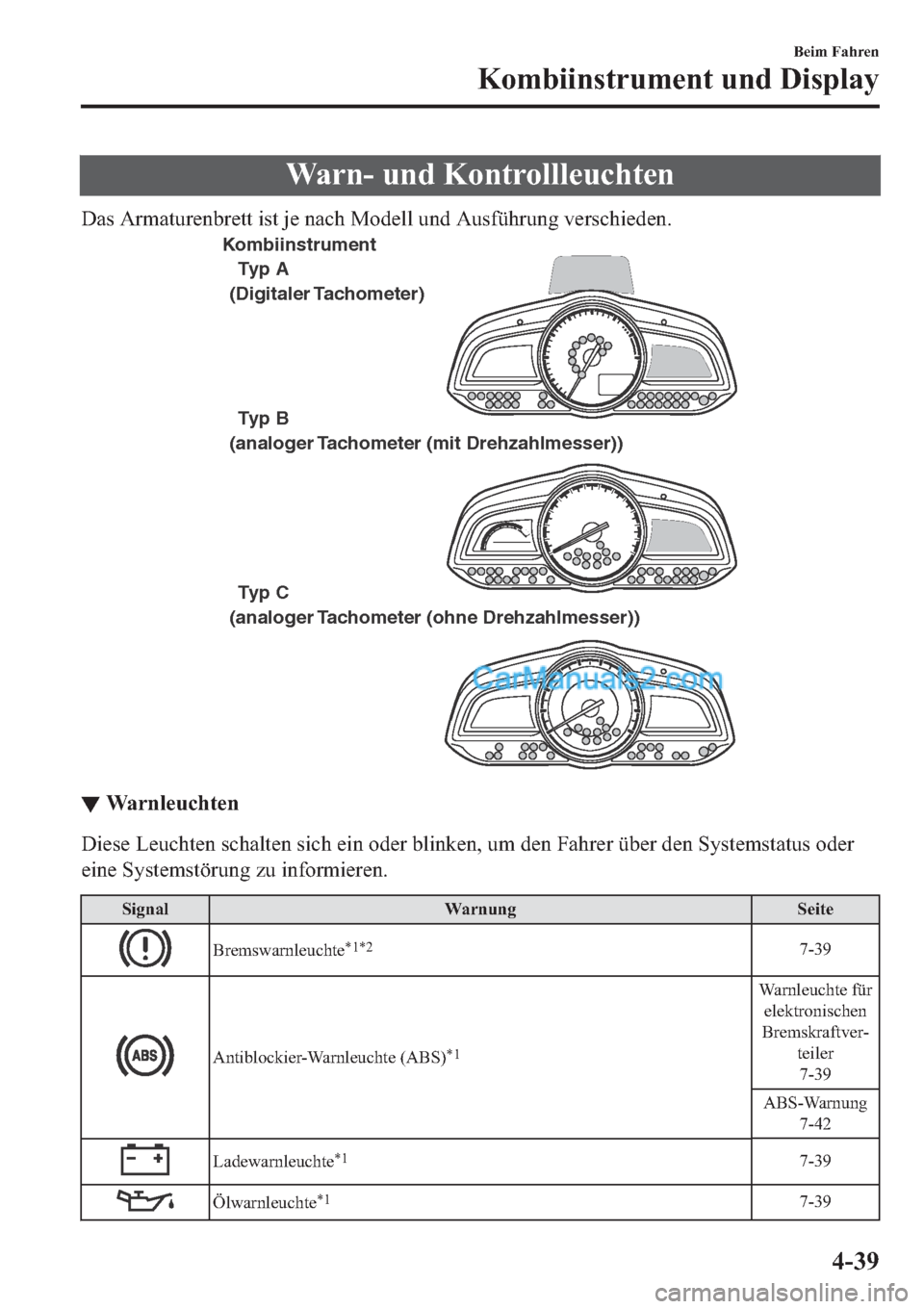 MAZDA MODEL 2 2019  Betriebsanleitung (in German) �:�D�U�Q���X�Q�G��.�R�Q�W�U�R�O�O�O�H�X�F�K�W�H�Q
��D�V��$�U�P�D�W�X�U�H�Q�E�U�H�W�W��L�V�W��M�H��Q�D�F�K��0�R�G�H�O�O��X�Q�G��$�X�V�I�