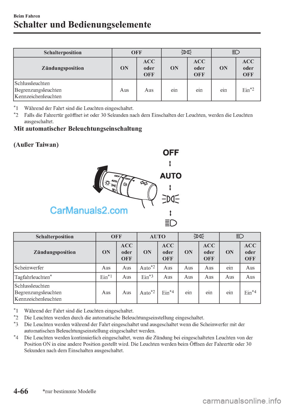 MAZDA MODEL 2 2019  Betriebsanleitung (in German) �6�F�K�D�O�W�H�U�S�R�V�L�W�L�R�Q �2�)�)
�=�