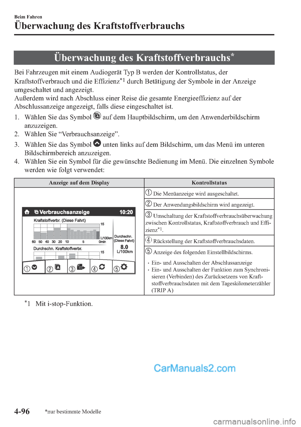 MAZDA MODEL 2 2019  Betriebsanleitung (in German) �h�E�H�U�Z�D�F�K�X�Q�J��G�H�V��.�U�D�I�W�V�W�R�I�I�Y�H�U�E�U�D�X�F�K�V�
�%�H�L��)�D�K�U�]�H�X�J�H�Q��P�L�W��H�L�Q�H�P��$�X�G�L�R�J�H�U�l�W��7�\�S��%��Z�H�U�G�H�Q��G�H�U��.�R�Q�W�U�R�O�O�V�