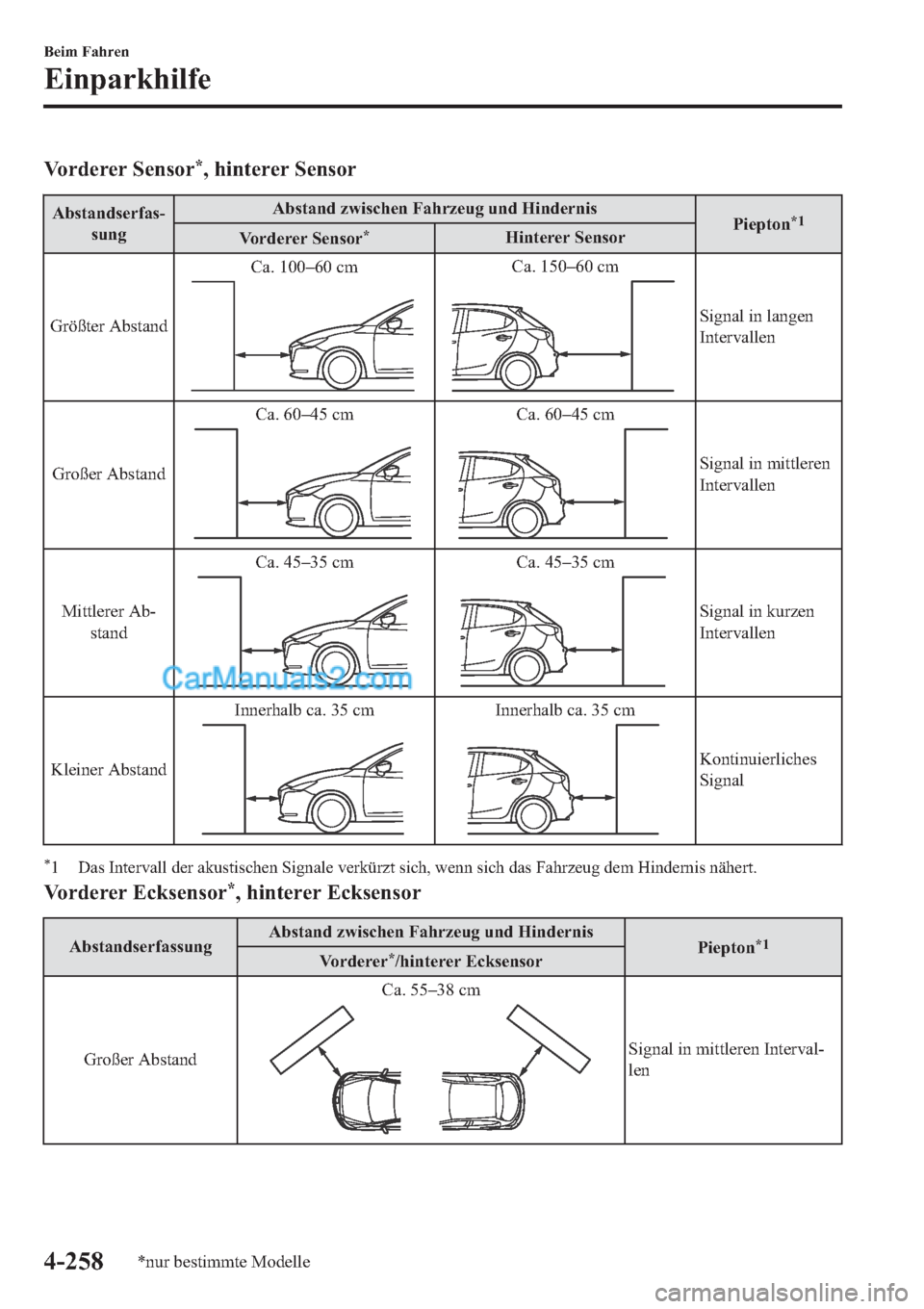 MAZDA MODEL 2 2019  Betriebsanleitung (in German) �9�R�U�G�H�U�H�U��6�H�Q�V�R�U�
���K�L�Q�W�H�U�H�U��6�H�Q�V�R�U
�$�E�V�W�D�Q�G�V�H�U�I�D�V(
�V�X�Q�J�$�E�V�W�D�Q�G��]�Z�L�V�F�K�H�Q��)�D�K�U�]�H�X�J��X�Q�G��+�L�Q�G�H�U�Q�L�V
�3�L�H�S�W�R�Q�
�