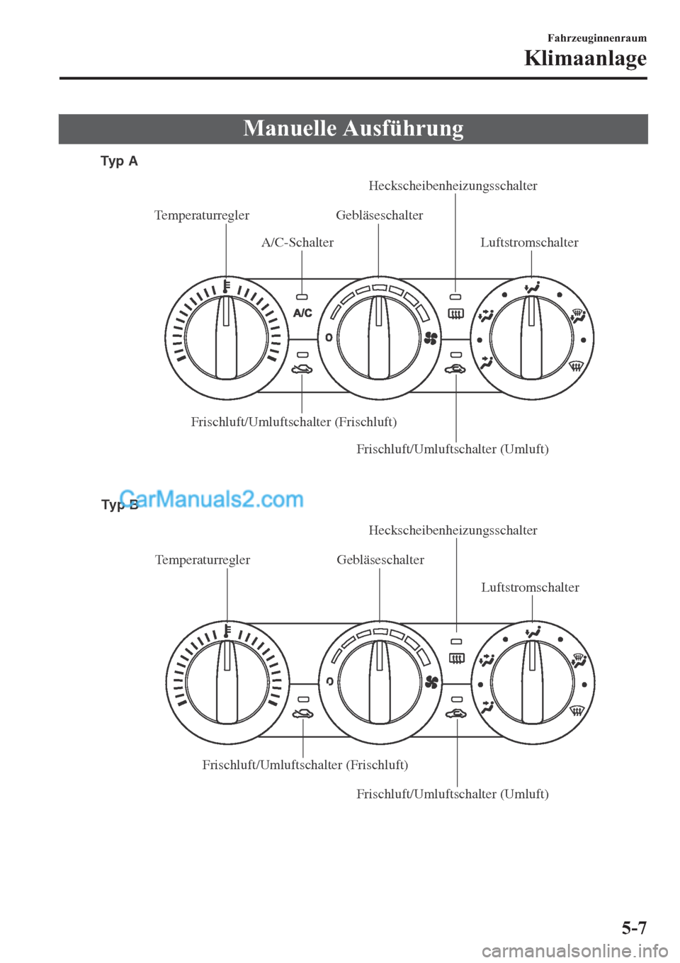 MAZDA MODEL 2 2019  Betriebsanleitung (in German) �0�D�Q�X�H�O�O�H��$�X�V�I�
Temperaturregler GebläseschalterHeckscheibenheizungsschalter
A/C-Schalter
Frischluft/Umluftschalter (Frischluft)
Frischluft/Umluftschalter (Umluft)Luftstromschalter Typ A
