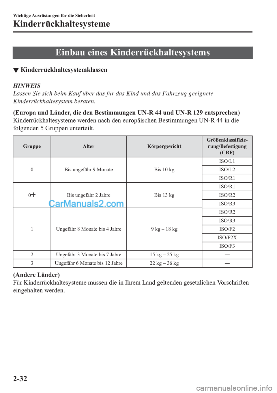 MAZDA MODEL 2 2019  Betriebsanleitung (in German) �(�L�Q�E�D�X��H�L�Q�H�V��.�L�Q�G�H�U�U�