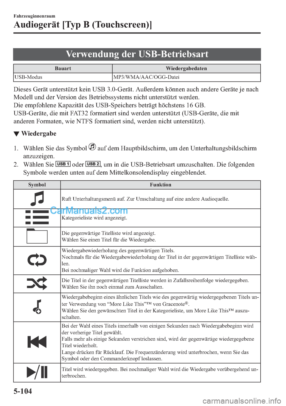 MAZDA MODEL 2 2019  Betriebsanleitung (in German) �9�H�U�Z�H�Q�G�X�Q�J��G�H�U��8�6�%��%�H�W�U�L�H�E�V�D�U�W
�%�D�X�D�U�W �:�L�H�G�H�U�J�D�E�H�G�D�W�H�Q
�8�6�%��0�R�G�X�V �0�3���:�0�$��$�$�&��2�*�*���D�W�H�L
��L�H�V�H�V��*�H�U�l�W��X�Q�W�