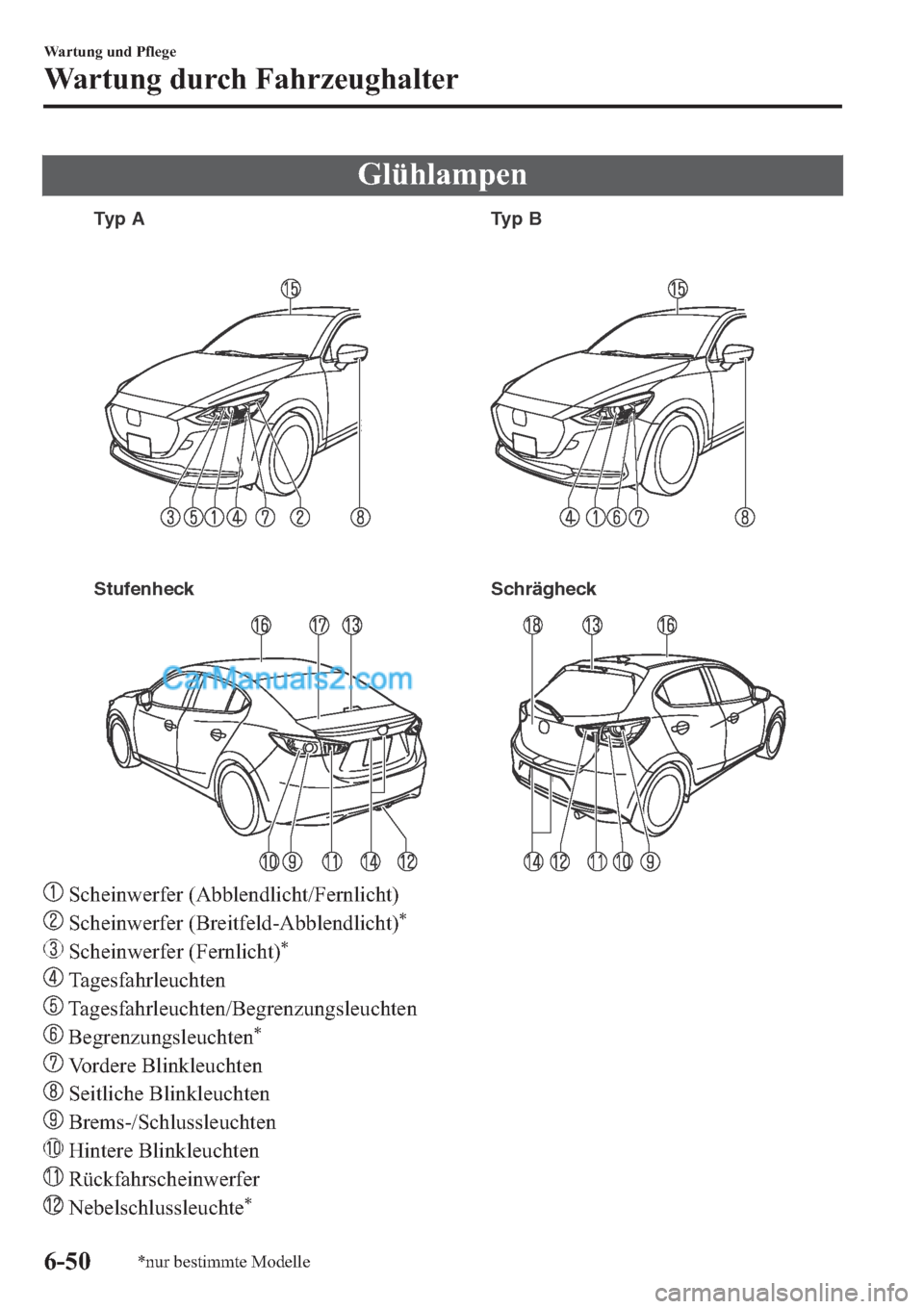 MAZDA MODEL 2 2019  Betriebsanleitung (in German) �*�O�
Stufenheck Schrägheck Typ A Typ B
��6�F�K�H�L�Q�Z�H�U�I�H�U���$�E�E�O�H�Q�G�O�L�F�K�W��)�H�U�Q�O�L�F�K�W�
��6�F�K�H�L�Q�Z�H�U�I�H�U���%�U�H�L�W�I�H�O�G��$�E�E�O�H�Q�G�O�L�F�K�W��
��