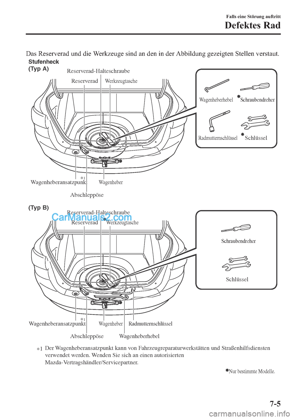 MAZDA MODEL 2 2019  Betriebsanleitung (in German) ��D�V��5�H�V�H�U�Y�H�U�D�G��X�Q�G��G�L�H��:�H�U�N�]�H�X�J�H��V�L�Q�G��D�Q��G�H�Q��L�Q��G�H�U��$�E�E�L�O�G�X�Q�J��J�H�]�H�L�J�W�H�Q��6�W�H�O�O�H�Q��Y�H�U�V�W�D�X�W�
Wagenheber
Werkzeugta