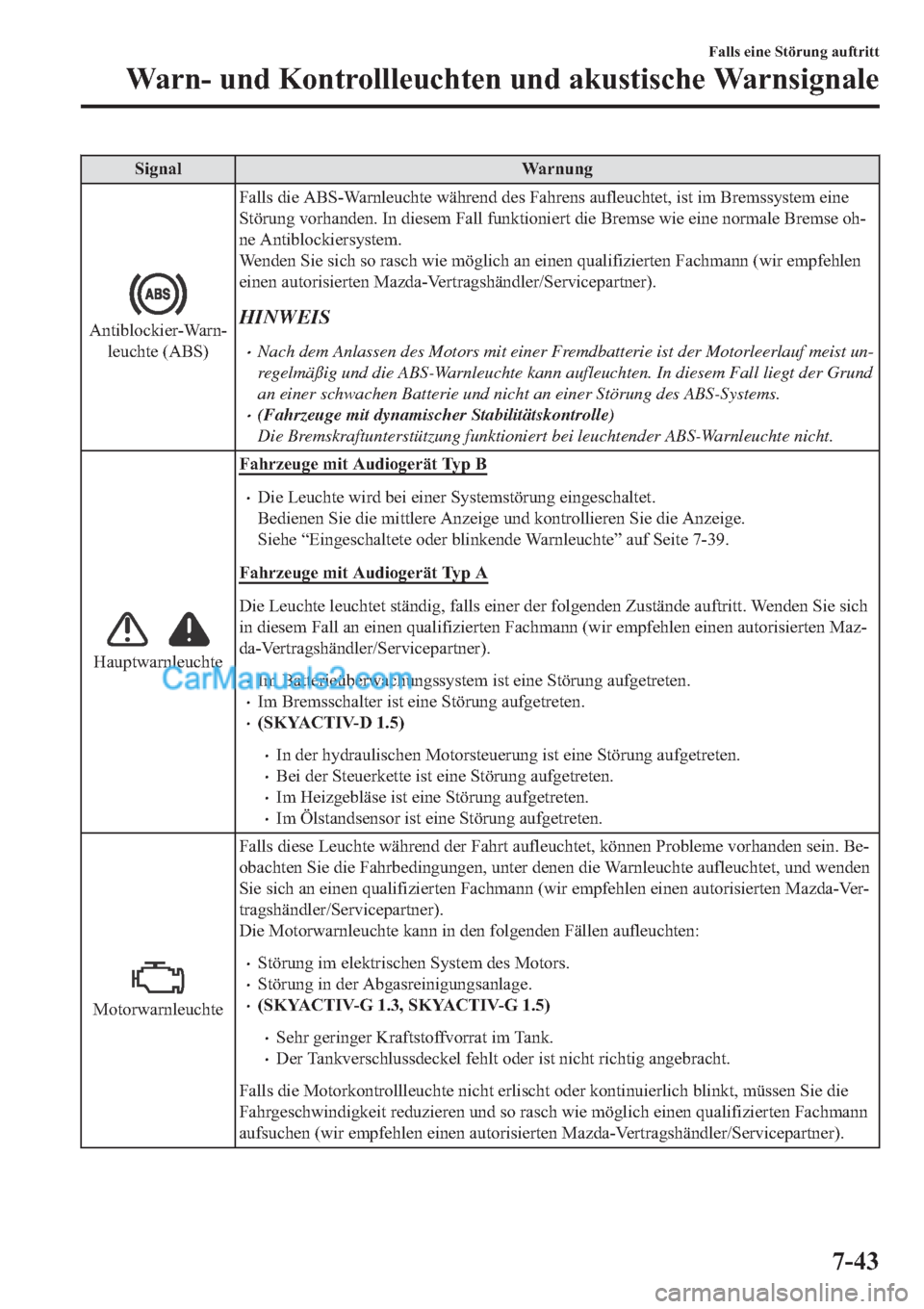 MAZDA MODEL 2 2019  Betriebsanleitung (in German) �6�L�J�Q�D�O �:�D�U�Q�X�Q�J
�$�Q�W�L�E�O�R�F�N�L�H�U��:�D�U�Q(
�O�H�X�F�K�W�H���$�%�6��)�D�O�O�V��G�L�H��$�%�6��:�D�U�Q�O�H�X�F�K�W�H��Z�l�K�U�H�Q�G��G�H�V��)�D�K�U�H�Q�V��D�X�I�O�H�X�F�K�