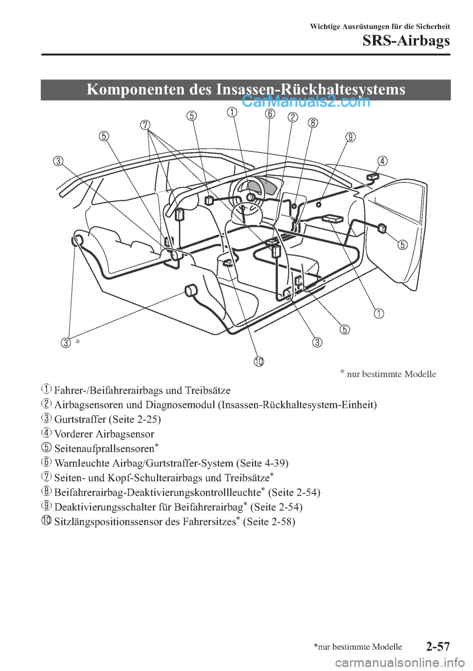MAZDA MODEL 2 2019  Betriebsanleitung (in German) �.�R�P�S�R�Q�H�Q�W�H�Q��G�H�V��,�Q�V�D�V�V�H�Q��5�