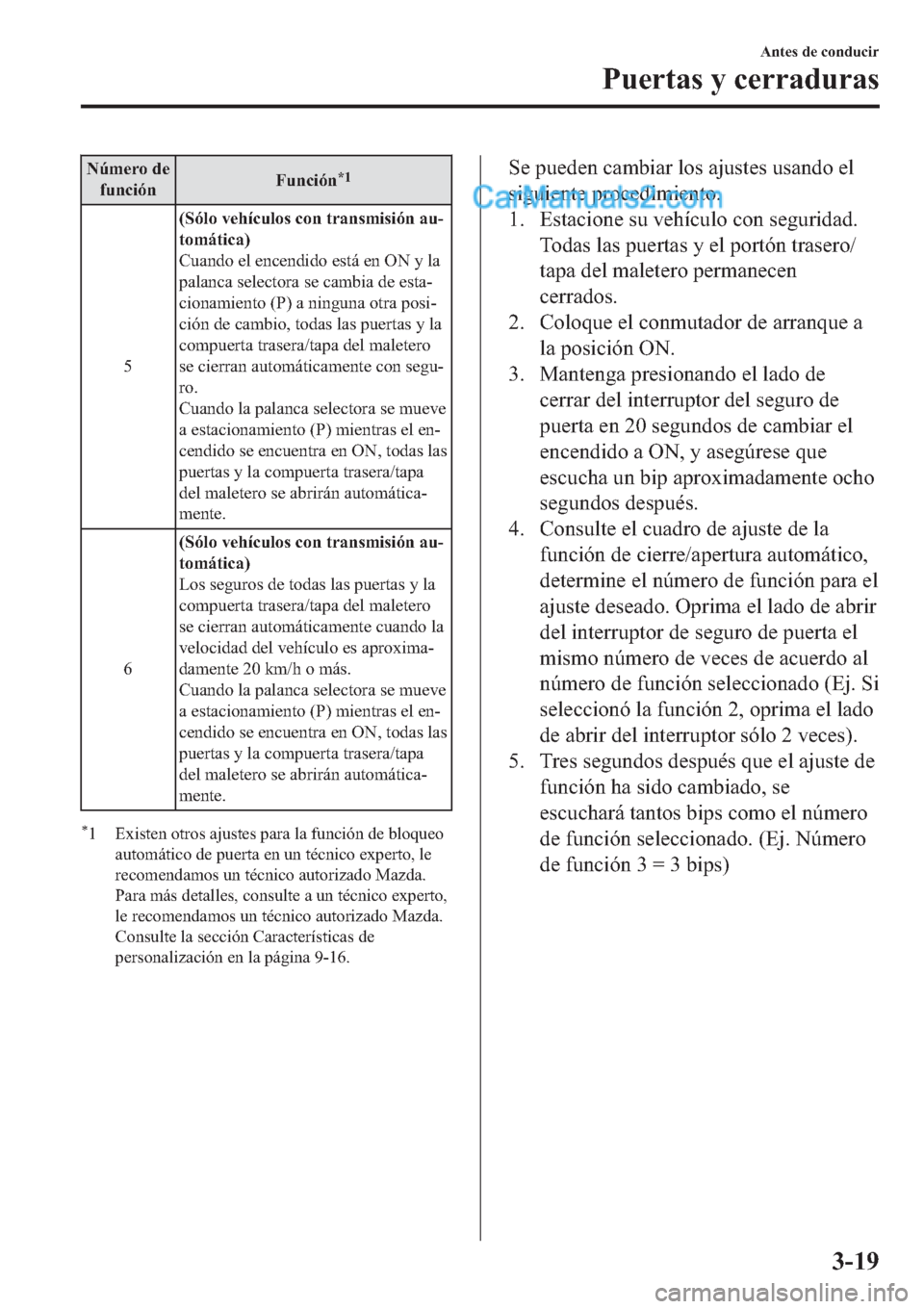 MAZDA MODEL 2 2019  Manual del propietario (in Spanish) �1�~�P�H�U�R��G�H
�I�X�Q�F�L�y�Q�)�X�Q�F�L�y�Q�
�
���6�y�O�R��Y�H�K�t�F�X�O�R�V��F�R�Q��W�U�D�Q�V�P�L�V�L�y�Q��D�X(
�W�R�P�i�W�L�F�D�
�&�X�D�Q�G�R��H�O��H�Q�F�H�Q�G�L�G�R��H�V�W�i��H�Q�
