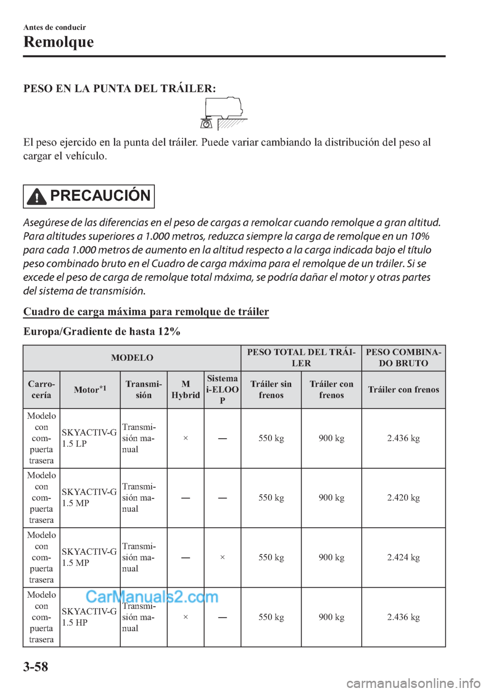 MAZDA MODEL 2 2019  Manual del propietario (in Spanish) �3�(�6�2��(�1��/�$��3�8�1�7�$���(�/��7�5�