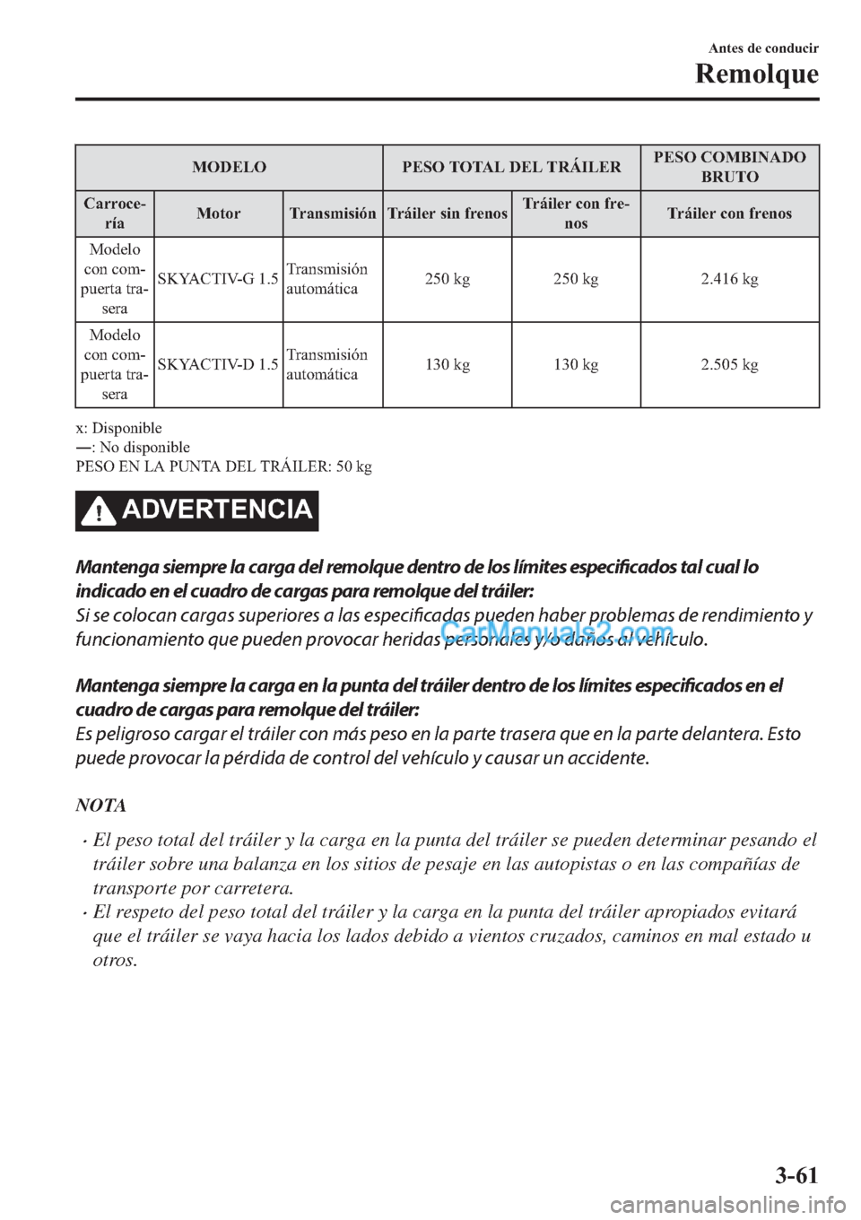 MAZDA MODEL 2 2019  Manual del propietario (in Spanish) �0�2��(�/�2 �3�(�6�2��7�2�7�$�/���(�/��7�5�