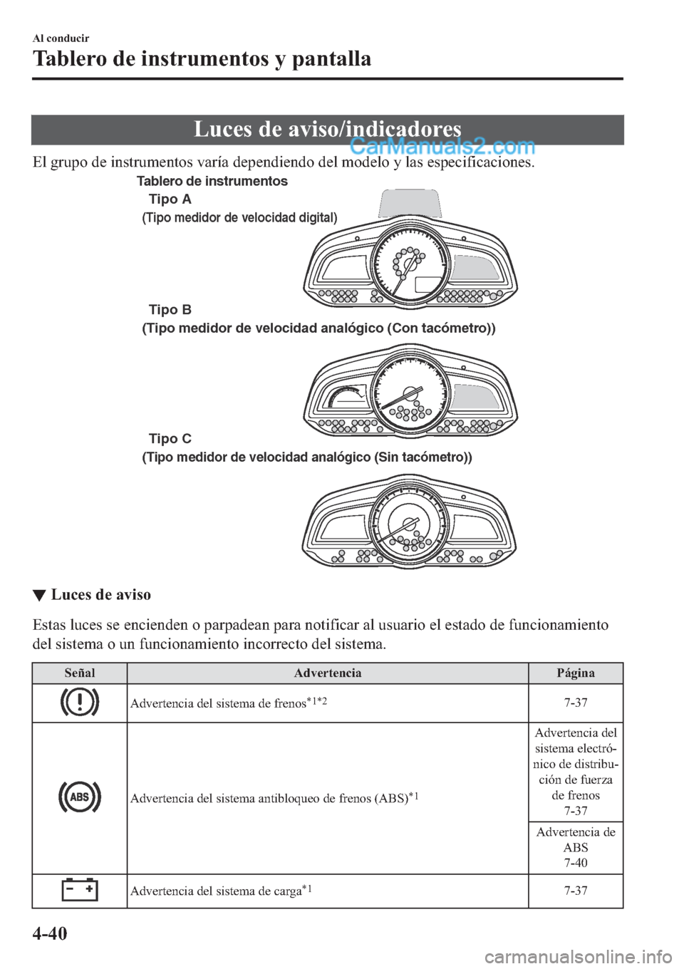 MAZDA MODEL 2 2019  Manual del propietario (in Spanish) �/�X�F�H�V��G�H��D�Y�L�V�R��L�Q�G�L�F�D�G�R�U�H�V
�(�O��J�U�X�S�R��G�H��L�Q�V�W�U�X�P�H�Q�W�R�V��Y�D�U�t�D��G�H�S�H�Q�G�L�H�Q�G�R��G�H�O��P�R�G�H�O�R��\��O�D�V��H�V�S�H�F�L�I�L�F�D�F�L�R�