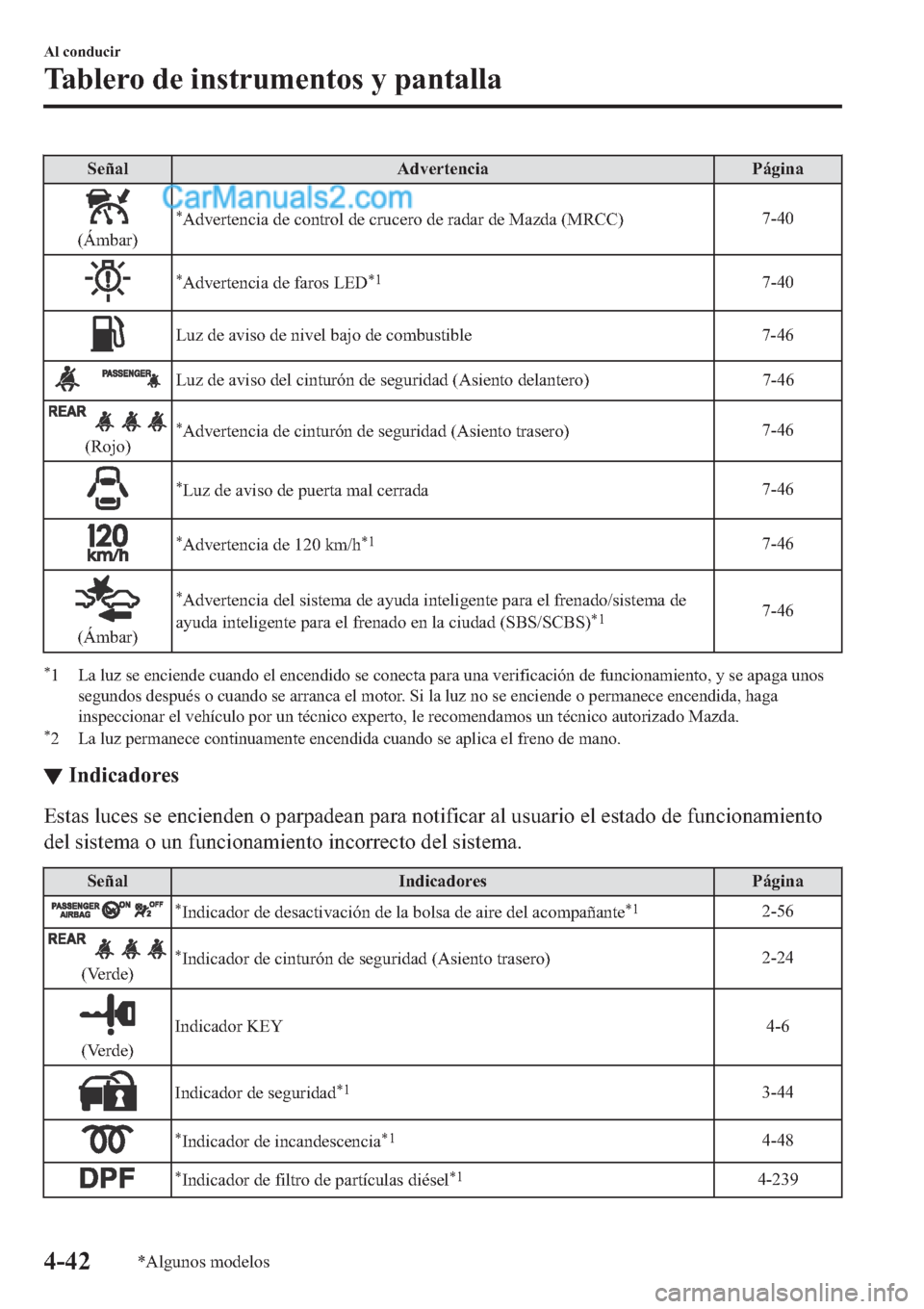 MAZDA MODEL 2 2019  Manual del propietario (in Spanish) �6�H�x�D�O �$�G�Y�H�U�W�H�Q�F�L�D �3�i�J�L�Q�D
��
