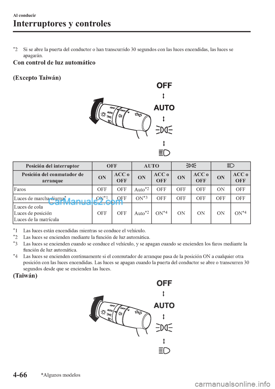 MAZDA MODEL 2 2019  Manual del propietario (in Spanish) �
� �6�L��V�H��D�E�U�H��O�D��S�X�H�U�W�D��G�H�O��F�R�Q�G�X�F�W�R�U��R��K�D�Q��W�U�D�Q�V�F�X�U�U�L�G�R�����V�H�J�X�Q�G�R�V��F�R�Q��O�D�V��O�X�F�H�V��H�Q�F�H�Q�G�L�G�D�V���O�D�V��O�