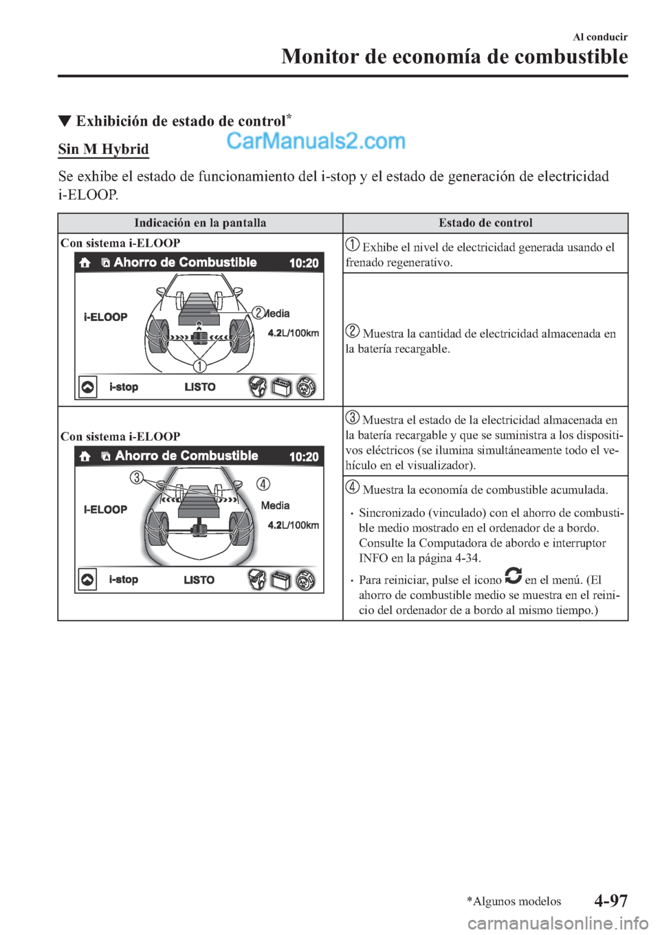 MAZDA MODEL 2 2019  Manual del propietario (in Spanish) ▼�(�[�K�L�E�L�F�L�y�Q��G�H��H�V�W�D�G�R��G�H��F�R�Q�W�U�R�O�
�6�L�Q��0��+�\�E�U�L�G
�6�H��H�[�K�L�E�H��H�O��H�V�W�D�G�R��G�H��I�X�Q�F�L�R�Q�D�P�L�H�Q�W�R��G�H�O��L��V�W�R�S��\��H�O�
