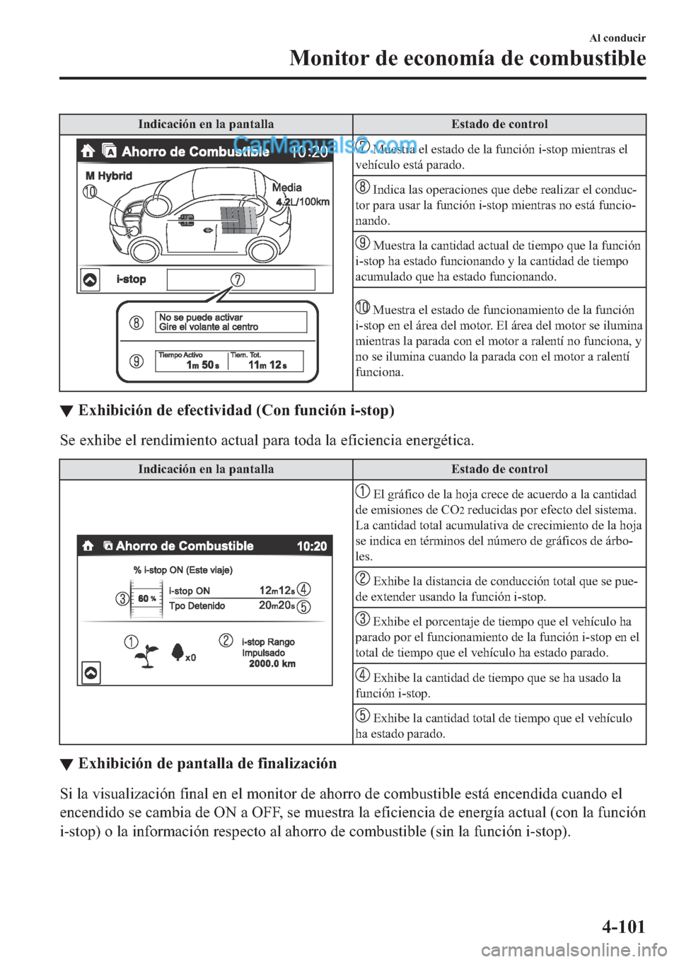 MAZDA MODEL 2 2019  Manual del propietario (in Spanish) �,�Q�G�L�F�D�F�L�y�Q��H�Q��O�D��S�D�Q�W�D�O�O�D �(�V�W�D�G�R��G�H��F�R�Q�W�U�R�O
��0�X�H�V�W�U�D��H�O��H�V�W�D�G�R��G�H��O�D��I�X�Q�F�L�y�Q��L��V�W�R�S��P�L�H�Q�W�U�D�V��H�O
�Y�H�K�t�F�