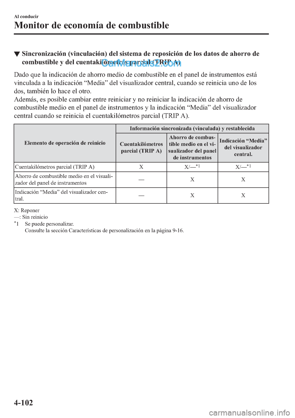 MAZDA MODEL 2 2019  Manual del propietario (in Spanish) ▼�6�L�Q�F�U�R�Q�L�]�D�F�L�y�Q���Y�L�Q�F�X�O�D�F�L�y�Q���G�H�O��V�L�V�W�H�P�D��G�H��U�H�S�R�V�L�F�L�y�Q��G�H��O�R�V��G�D�W�R�V��G�H��D�K�R�U�U�R��G�H
�F�R�P�E�X�V�W�L�E�O�H��\��G�H�O�