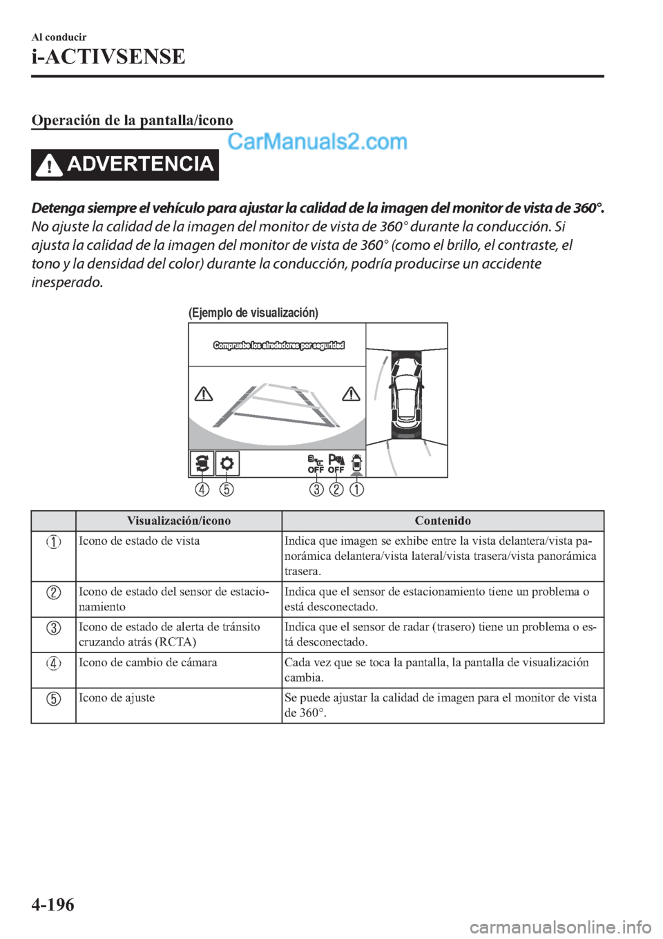 MAZDA MODEL 2 2019  Manual del propietario (in Spanish) �2�S�H�U�D�F�L�y�Q��G�H��O�D��S�D�Q�W�D�O�O�D��L�F�R�Q�R
�$��9�(�5�7�(�1�&�,�$
Detenga siempre el vehículo para ajustar la calidad de la imagen del monitor de vista de 360°.
No ajuste la calida