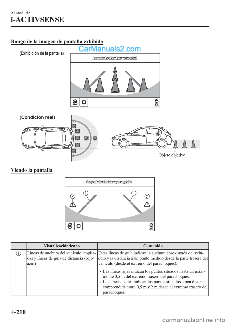 MAZDA MODEL 2 2019  Manual del propietario (in Spanish) �5�D�Q�J�R��G�H��O�D��L�P�D�J�H�Q��G�H��S�D�Q�W�D�O�O�D��H�[�K�L�E�L�G�D
(Condición real)
(Exhibición de la pantalla)
Objeto objetivo
�9�L�H�Q�G�R��O�D��S�D�Q�W�D�O�O�D
�
�9�L�V�X�D�O�L�]�D