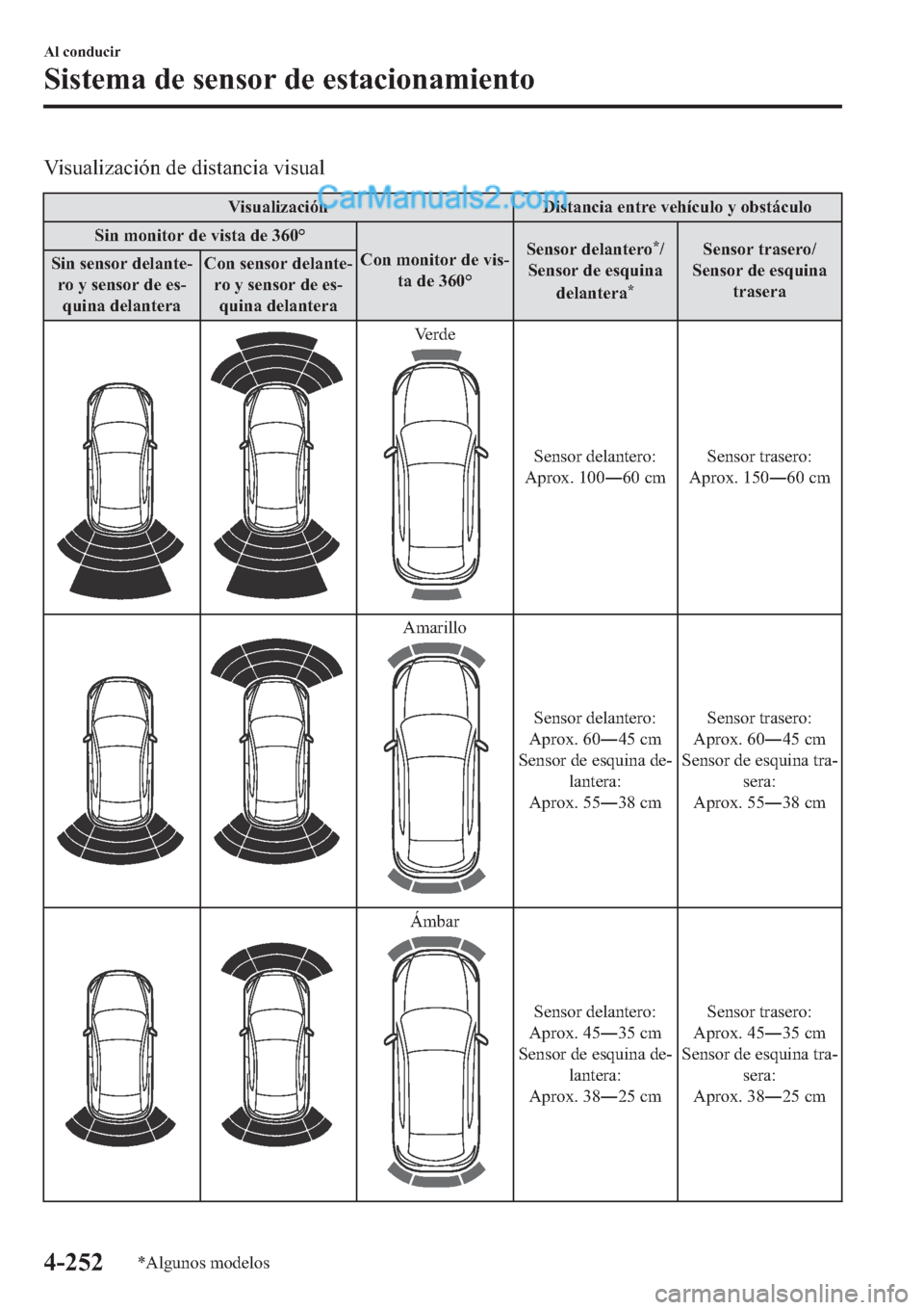MAZDA MODEL 2 2019  Manual del propietario (in Spanish) �9�L�V�X�D�O�L�]�D�F�L�y�Q��G�H��G�L�V�W�D�Q�F�L�D��Y�L�V�X�D�O
�9�L�V�X�D�O�L�]�D�F�L�y�Q ��L�V�W�D�Q�F�L�D��H�Q�W�U�H��Y�H�K�t�F�X�O�R��\��R�E�V�W�i�F�X�O�R
�6�L�Q��P�R�Q�L�W�R�U��G�H��Y�