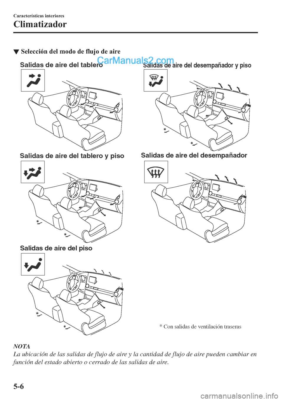 MAZDA MODEL 2 2019  Manual del propietario (in Spanish) ▼�6�H�O�H�F�F�L�y�Q��G�H�O��P�R�G�R��G�H��I�O�X�M�R��G�H��D�L�U�H
Salidas de aire del tablero
Salidas de aire del tablero y piso
Salidas de aire del pisoSalidas de aire del desempañador y pis