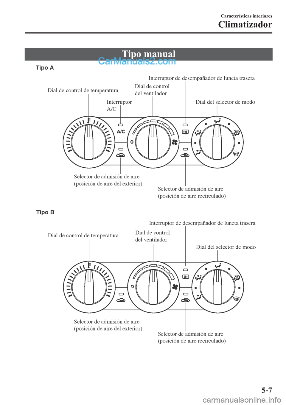 MAZDA MODEL 2 2019  Manual del propietario (in Spanish) �7�L�S�R��P�D�Q�X�D�O
Dial de control de temperaturaDial de control 
del ventiladorInterruptor de desempañador de luneta trasera
Interruptor 
A/C
Selector de admisión de aire 
(posición de aire de